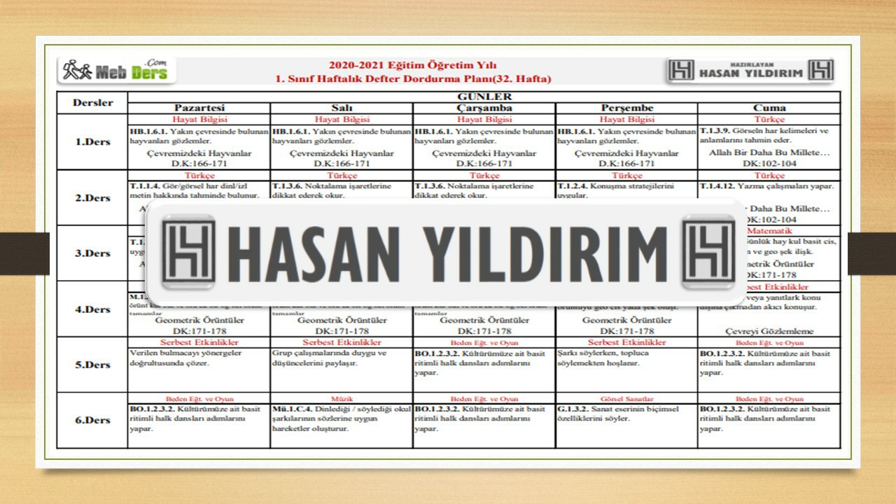 1. Sınıf 32.Hafta(24-28 Mayıs) Defter Dolum Planı