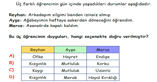 4. Sınıf Sosyal Bilgiler Herkesin Bir Kimliği Var Yeni Nesil Sorular