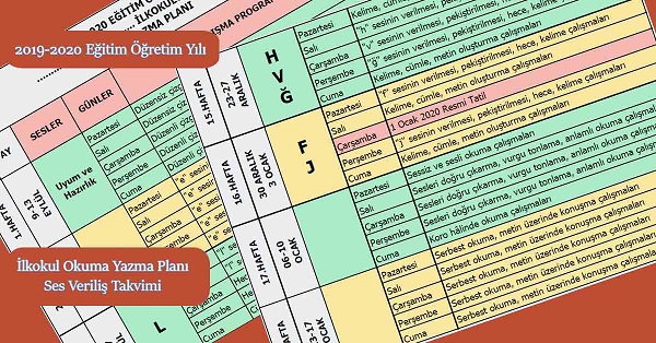 2019-2020 Yılı 1. Sınıf İlkokuma Okuma Yazma Planı - Ses Veriliş Takvimi