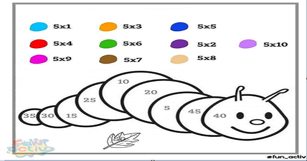 3. Sınıf Matematik Çarpma İşlemi Görsel Boyamalı-1