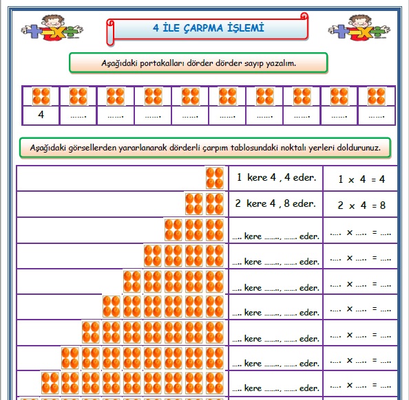 2. Sınıf Matematik 4 ile Çarpma İşlemi Çalışması