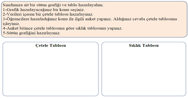 4. Sınıf Matematik Veri Toplama ve Değerlendirme (Sütun Grafiği)-5