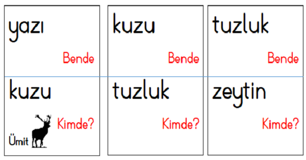 1. Sınıf İlk Okuma Yazma Bende Kimde Oyunu Etkinliği 4
