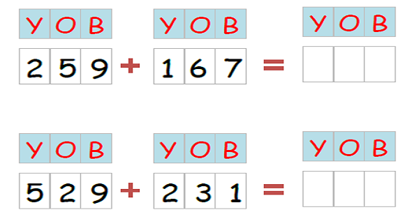 3. Sınıf Matematik Eldeli Toplama İşlemi-4