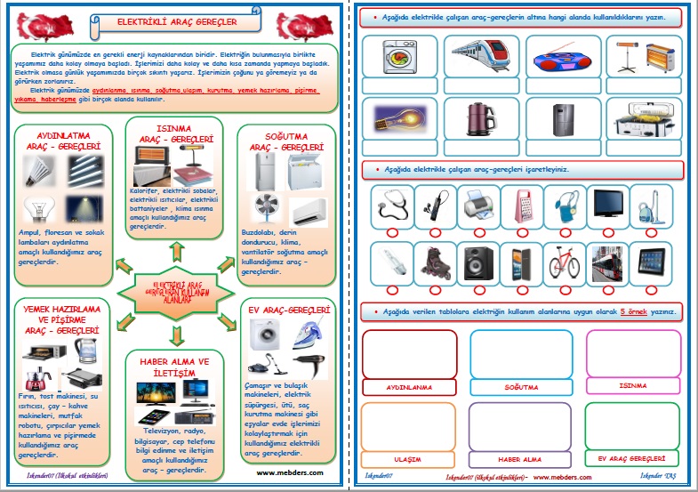 3. Sınıf Fen Bilimleri Elektrikli Araç Gereçler (2 Sayfa)