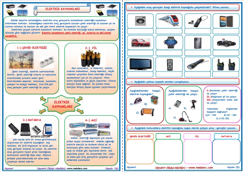3. Sınıf Fen Bilimleri Elektrik Kaynakları Konu Anlatımı ve Etkinlik Çalışması (2 Sayfa)