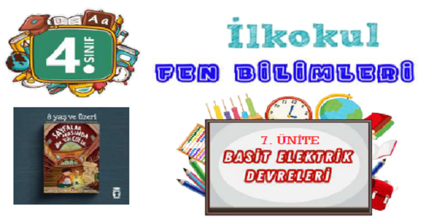 4. Sınıf Fen Bilimleri Basit Elektrik Devreleri Konu Özeti-Etkinlikler ve Değerlendirme Testi