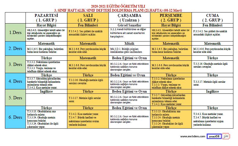 3. Sınıf 21.Hafta(08-12 Mart) Defter Dolum Planı