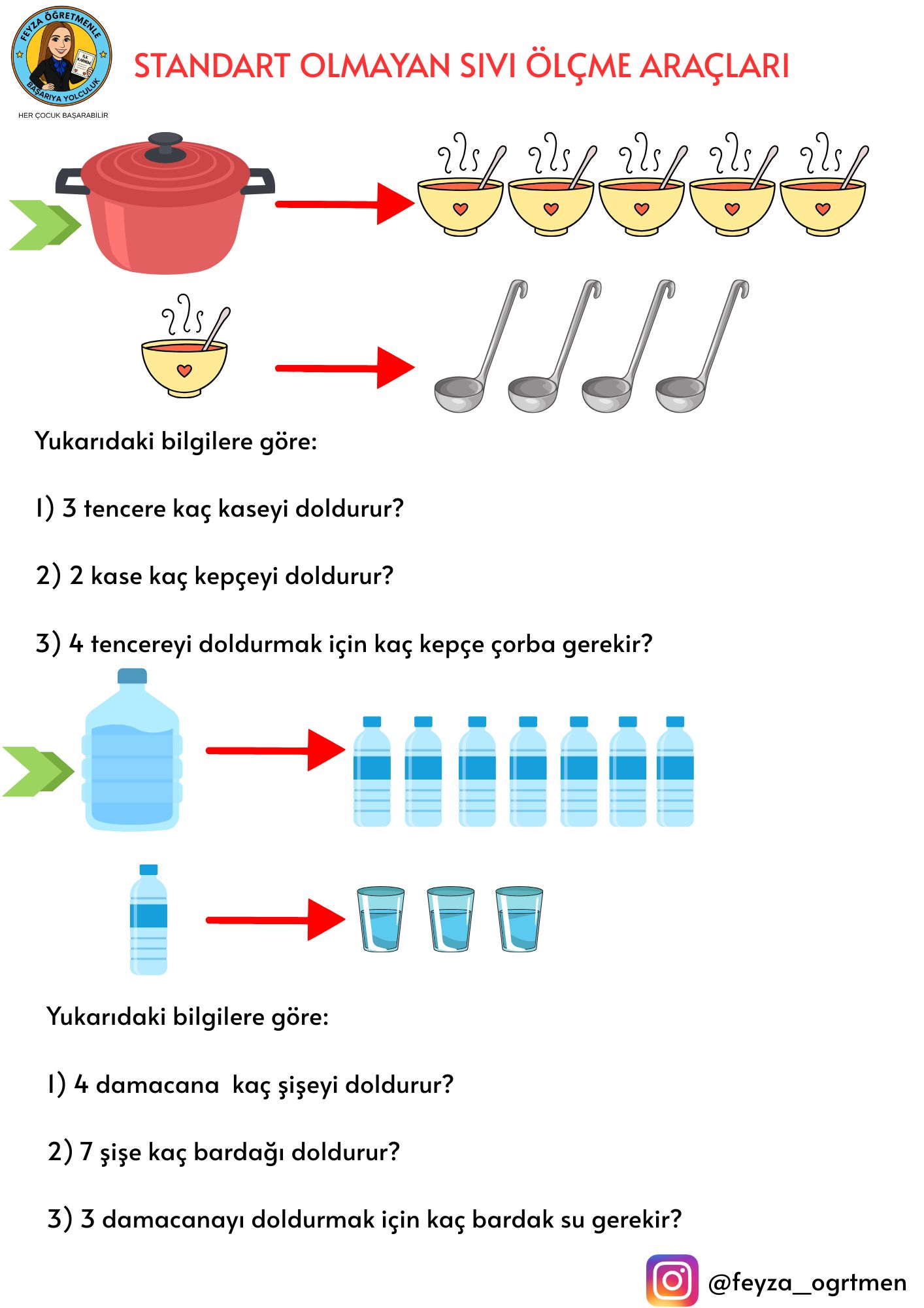 2. Sınıf Matematik Sıvılar Görsel Anlatım Etkinliği