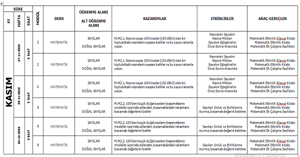3. Sınıf İyep Matematik Planı (Modül 2 ve 3)
