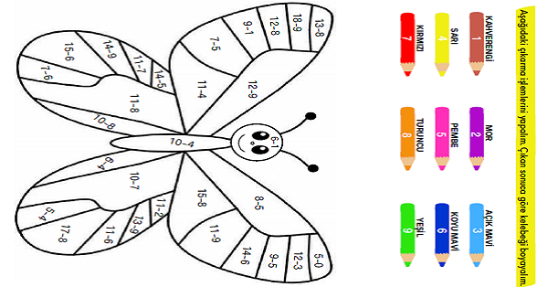 1. Sınıf Matematik Çıkarma İşlemi Kelebek Boyamalı