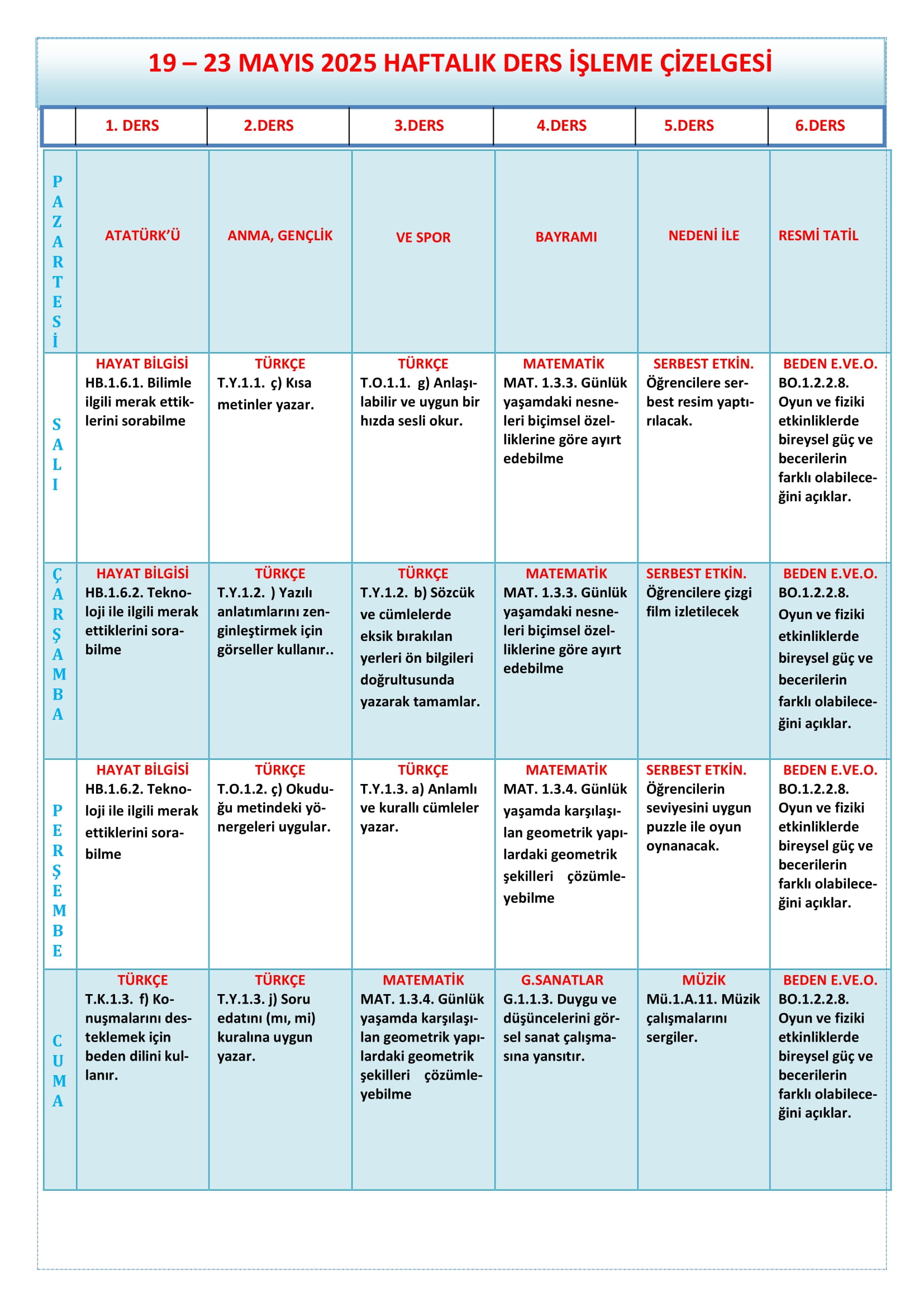 1. Sınıf 19 - 23 Mayıs 2025 Haftalık Ders İşleme Çizelgesi