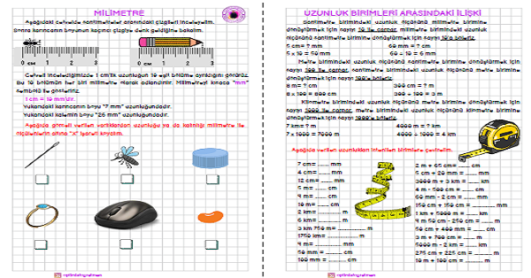 4. Sınıf Matematik Milimetrenin Kullanım Alanı Ve Uzunluk Ölçme Birimleri