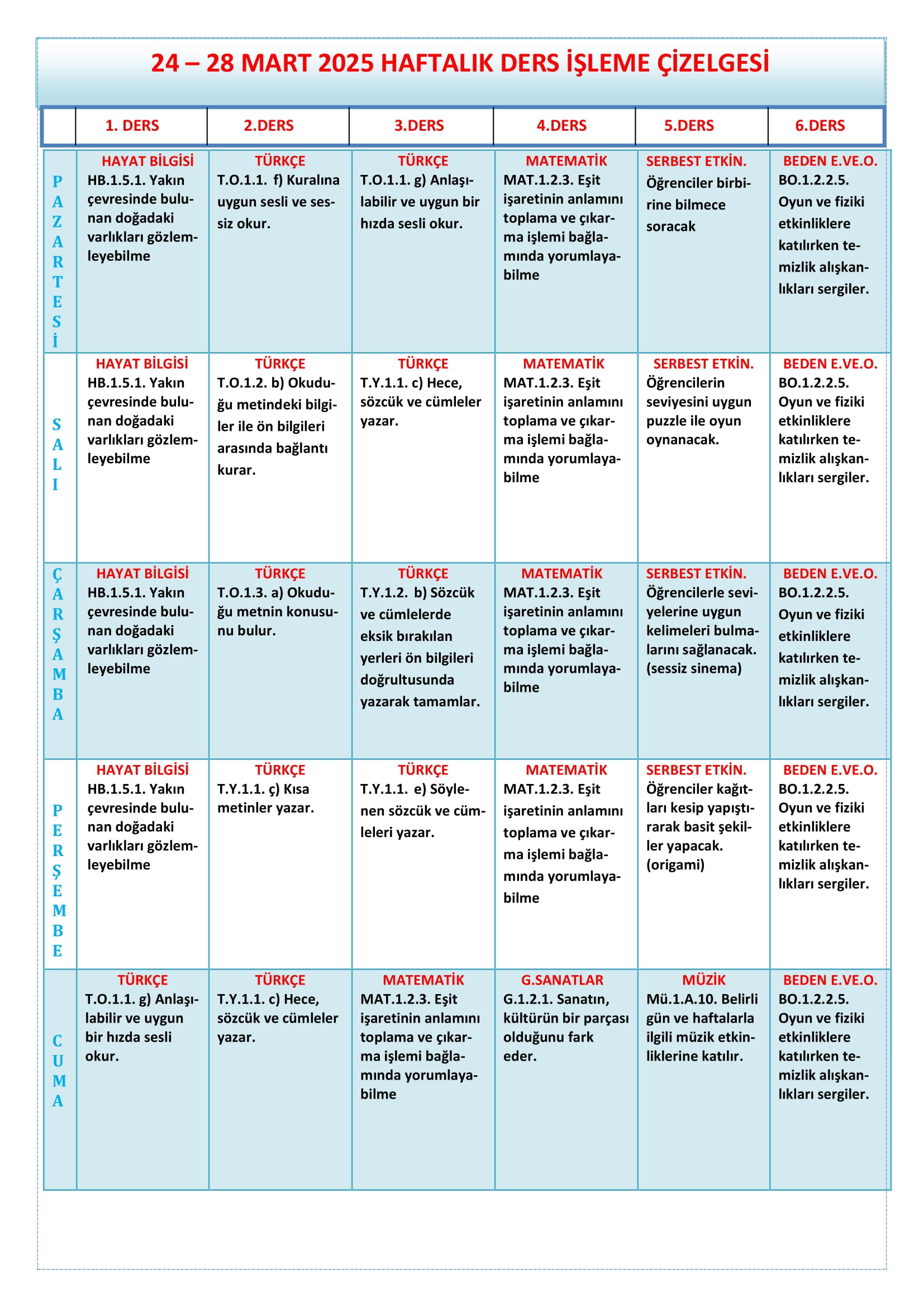 1. Sınıf 24 - 28 Mart 2025 Haftalık Ders İşleme Çizelgesi