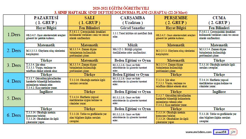 3. Sınıf 23.Hafta(22-26 Mart) Defter Dolum Planı