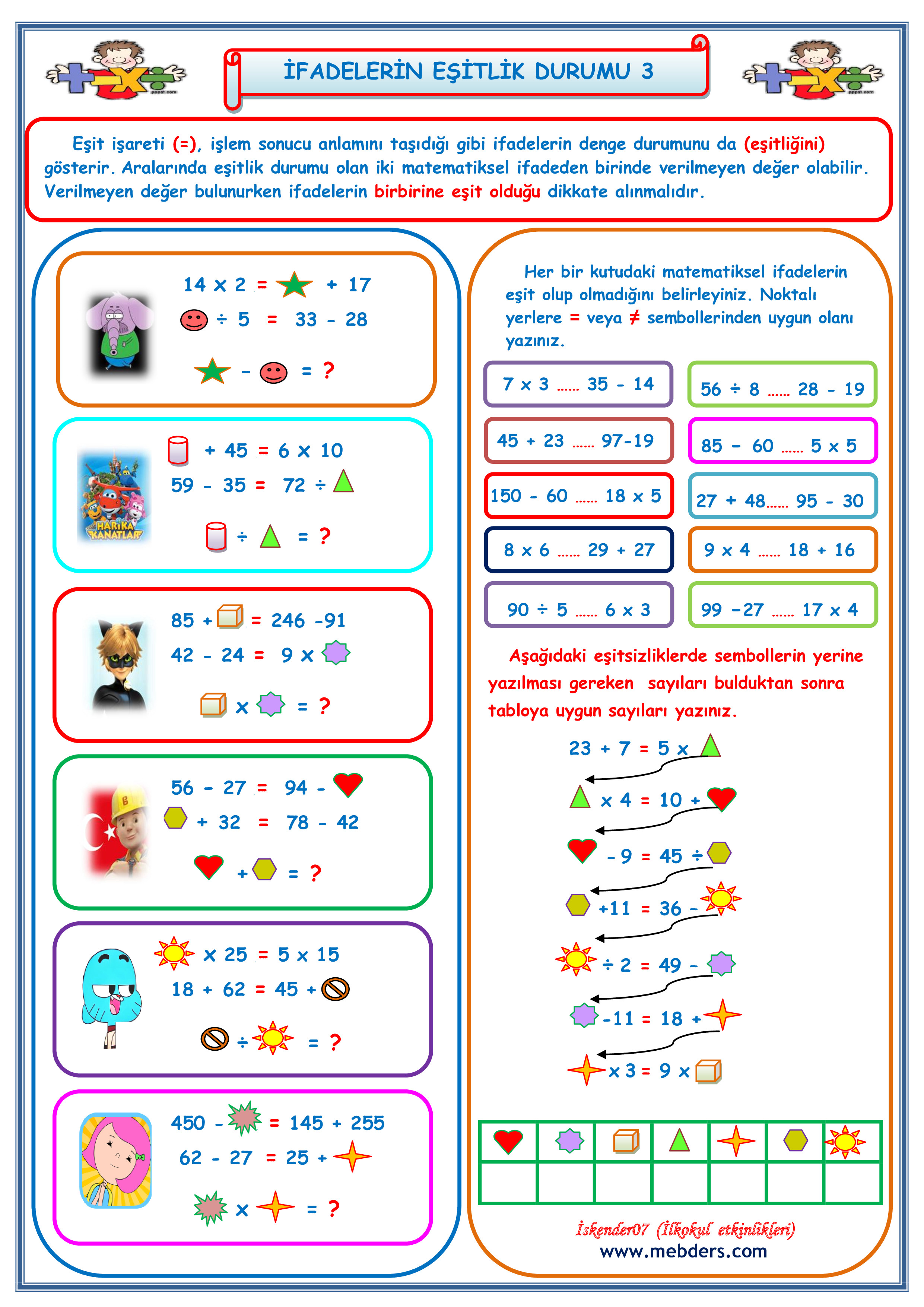 4. Sınıf Matematik İfadelerin Eşitlik Durumları 3