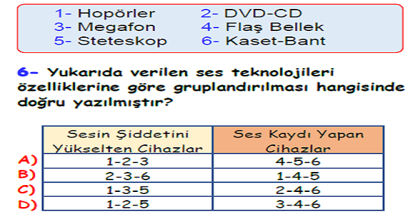 4. Sınıf Fen Bilgisi Aydınlatma ve Ses Teknolojileri Yaprak Test-5