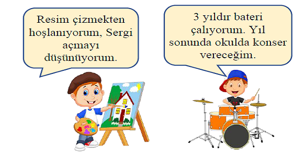 4. Sınıf Sosyal Bilgiler Herkesin Bir Kimliği Var Yaprak Test-3