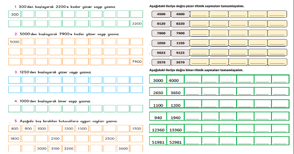 4. Sınıf Matematik Yüzer ve Biner Ritmik Sayma 1