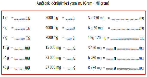 4. Sınıf Matematik Tartma Birimleri Arasındaki İlişkiler (Ton - Kilogram - Gram- Miligram)