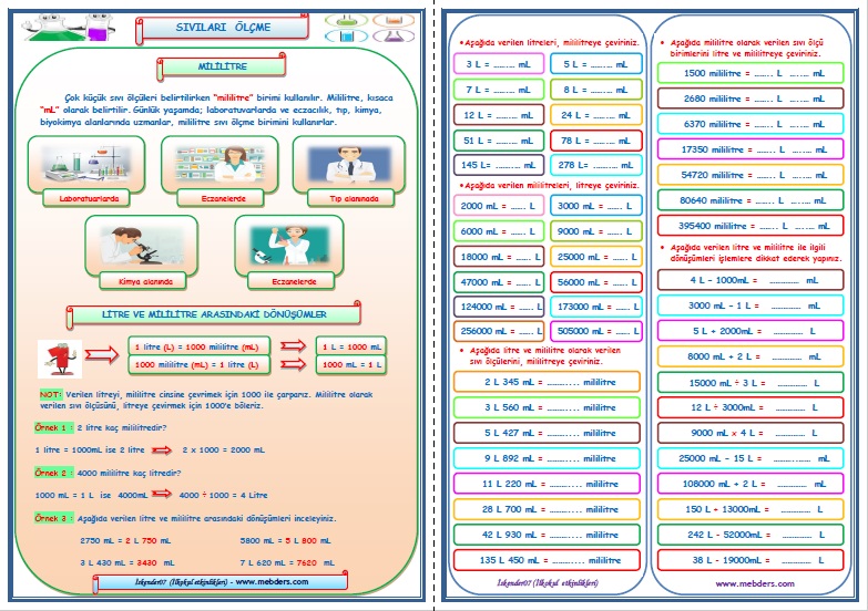 4. Sınıf Matematik Sıvı Ölçüleri Konu Anlatımı ve Etkinlik Çalışması  (2  Sayfa)