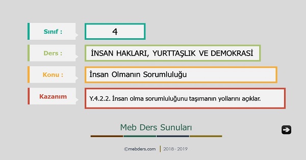 4. Sınıf İnsan Hakları, Yurttaşlık ve Demokrasi - İnsan Olmanın Sorumluluğu Sunusu