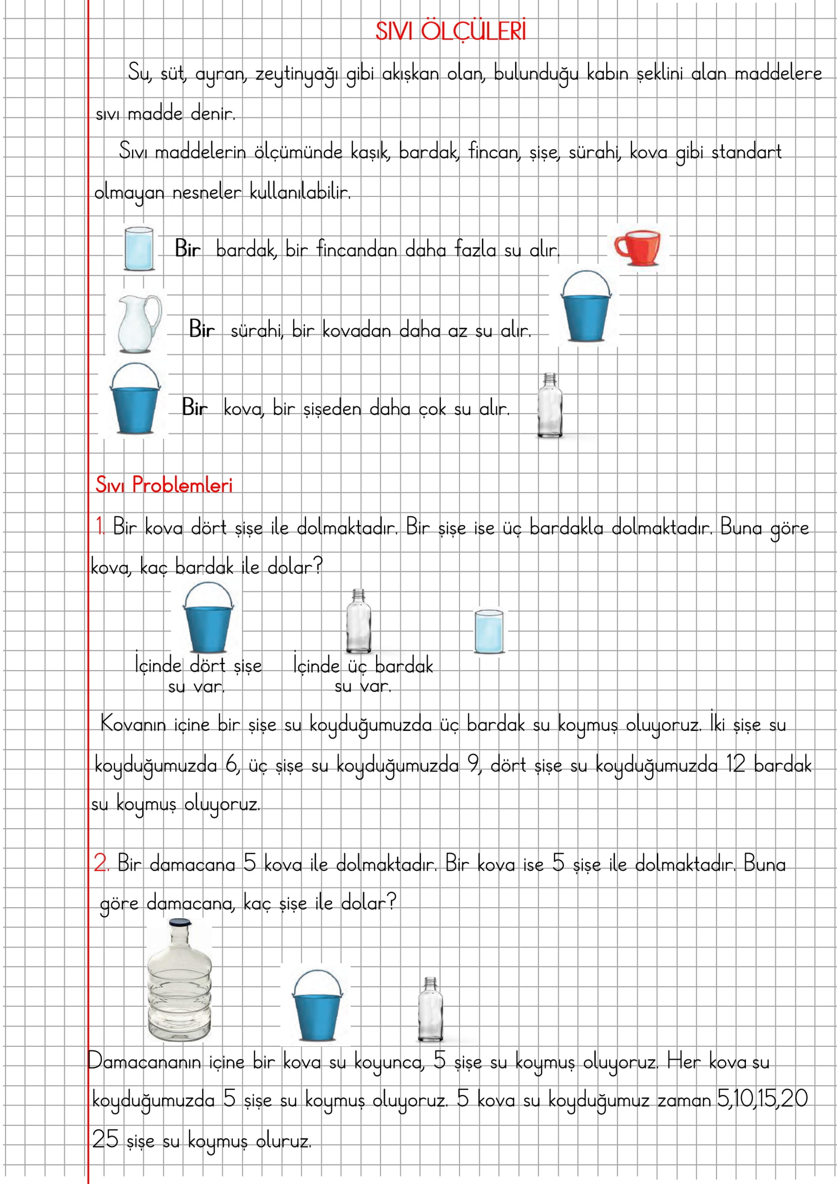 2. Sınıf Matematik Kareli Defterde Sıvı Ölçüleri Konu Anlatımı
