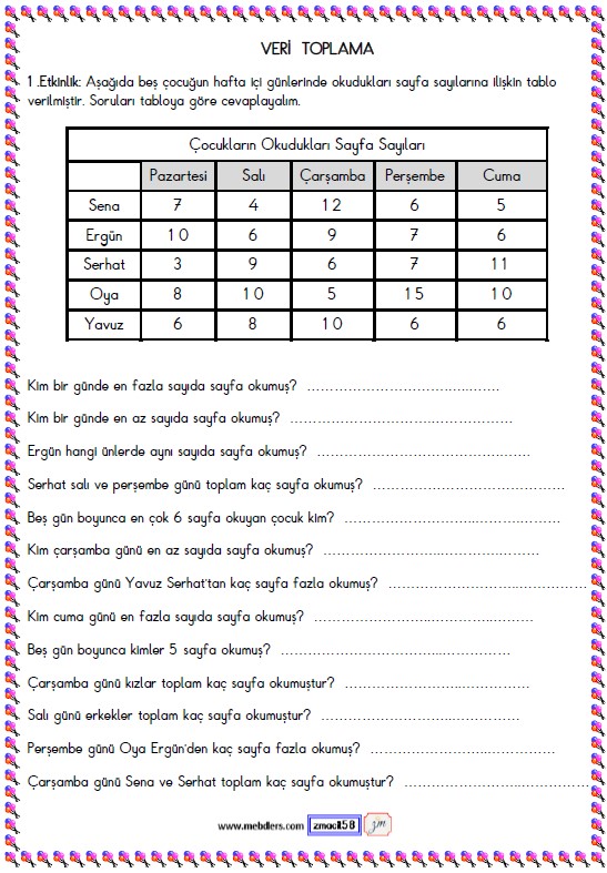 1. Sınıf Matematik Veri Toplama ve Değerlendirme Etkinliği 20