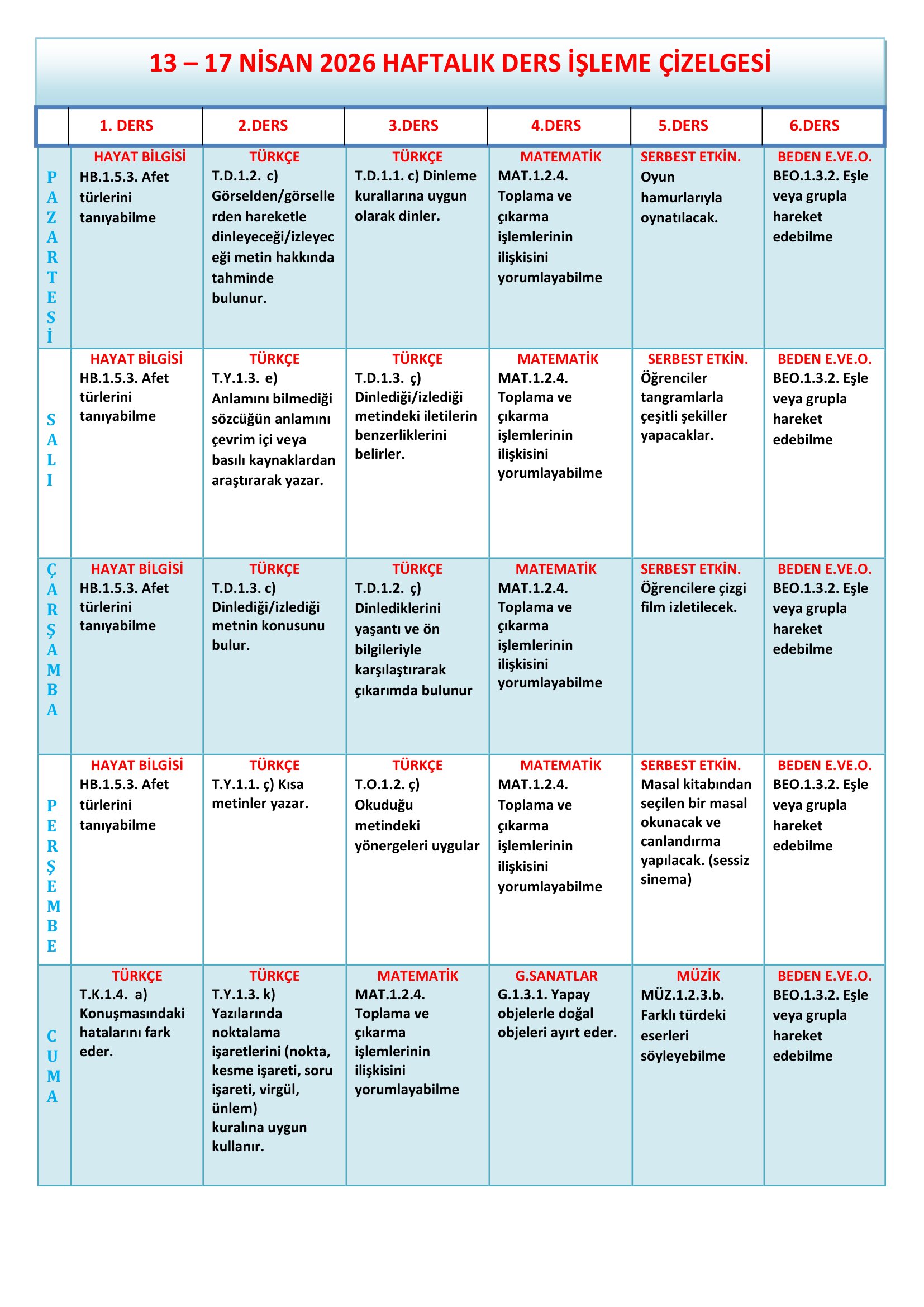 1. Sınıf 13 - 17 Nisan 2026 Haftalık Ders İşleme Çizelgesi.doc