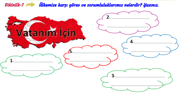3. Sınıf Hayat Bilgisi Ülkemizi Geliştirelim Etkinliği