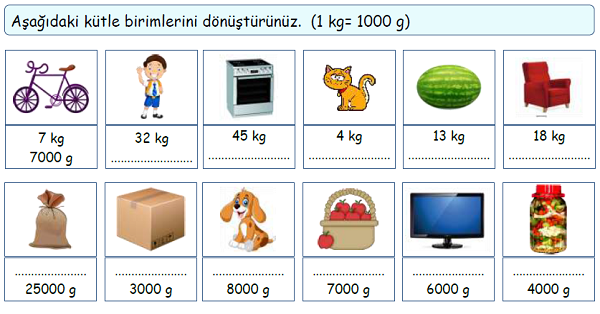 4. Sınıf Matematik Tartma (Kütle Ölçü Birimlerini Birbirine Çevirme)-3