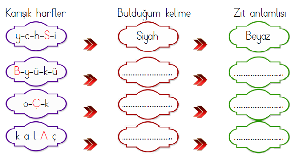 1. Sınıf Türkçe Zıt Anlamlı Kelimeler-2