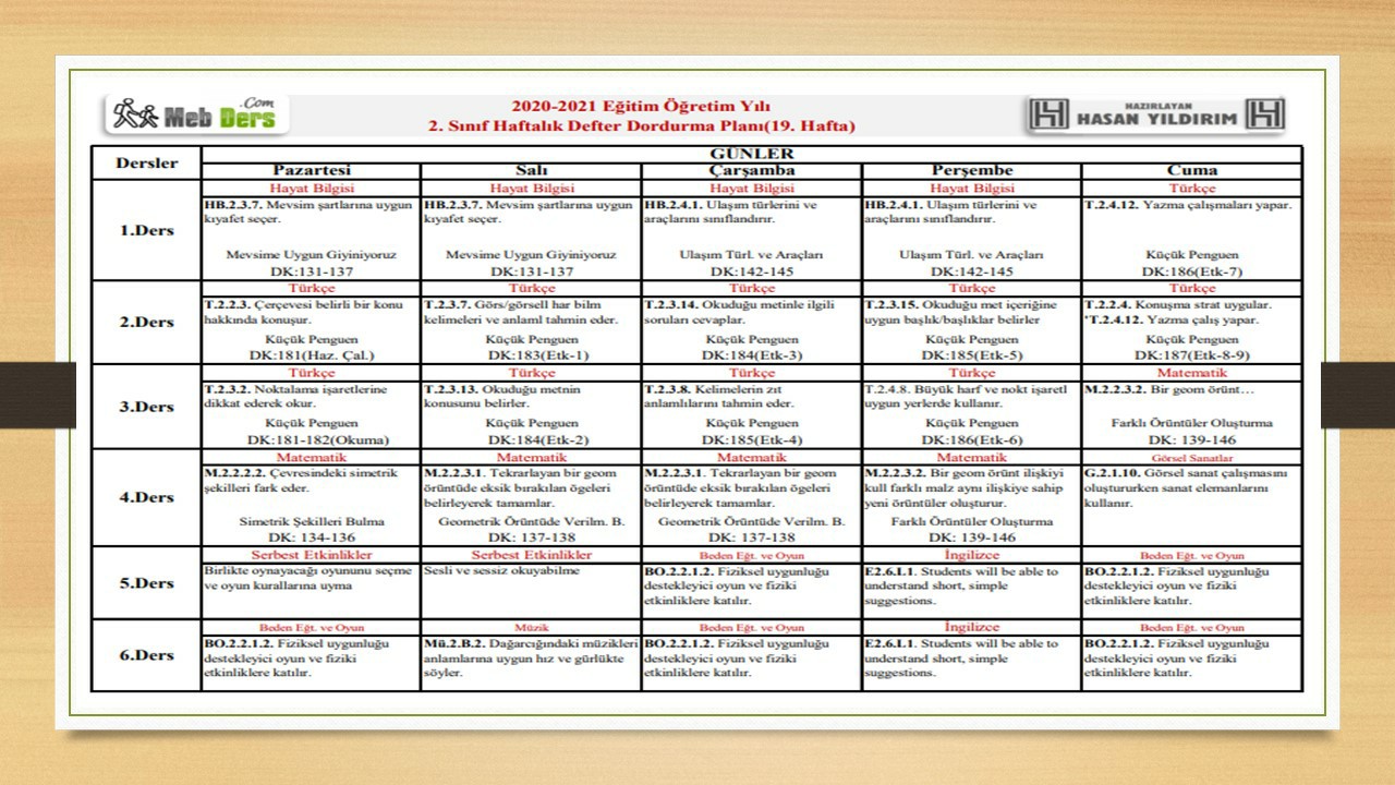 2. Sınıf 19.Hafta(22-26 Şubat) Defter Dolum Planı
