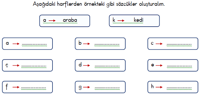 1. Sınıf Türkçe Harflerden ve Hecelerden Sözcük Oluşturma Etkinliği