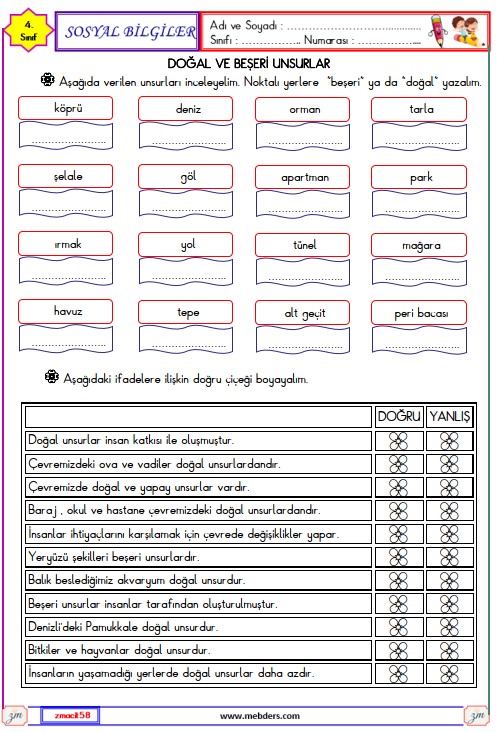 4. Sınıf Sosyal Doğal ve Beşeri Unsurlar Etkinliği