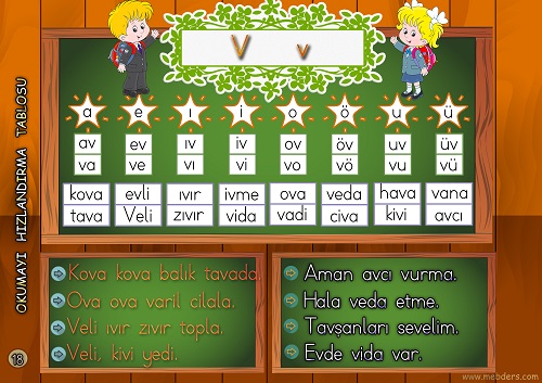 V Sesi Okumayı Hızlandırma Tablosu