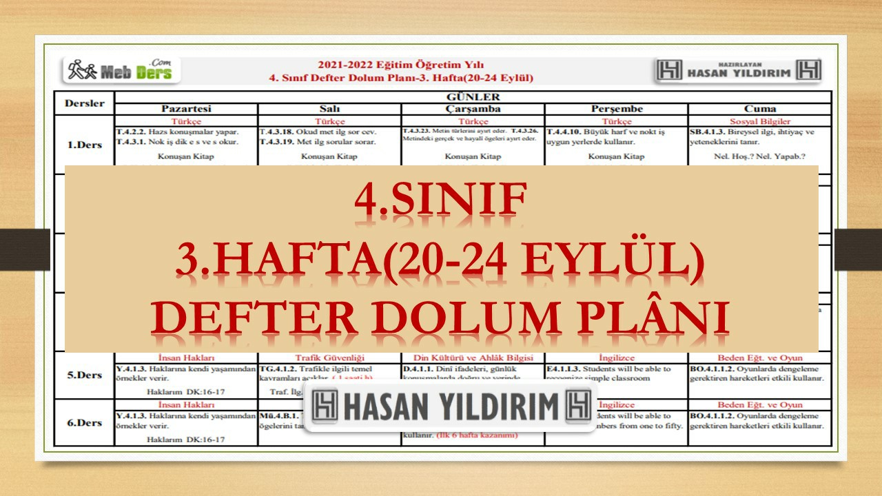4. Sınıf 3.Hafta(20-24 Eylül) Defter Dolum Planı