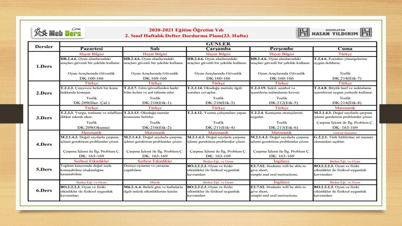 2. Sınıf 23.Hafta(22-26 Mart) Defter Dolum Planı