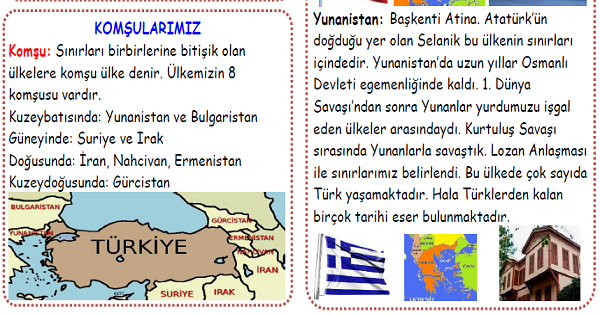 4. Sınıf Sosyal Bilgiler Uzaktaki Arkadaşlarım Ünite Özeti