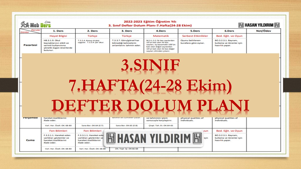 2022-2023 Eğitim Öğretim Yılı 3. Sınıf 7. Hafta (24-28 Ekim) Defter Dolum Planı