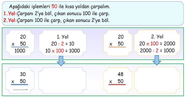 4. Sınıf Matematik Kısa Yoldan Çarpma İşlemi-4