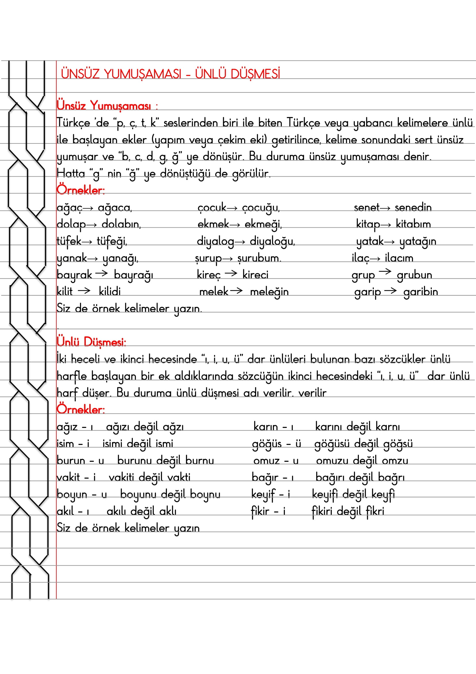 4. Sınıf - Türkçe - Ünlü Düşmesi - Ünsüz Yumuşaması Konu Anlatımı