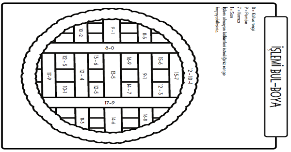 1. Sınıf Matematik Çıkarma İşlemi (Bul-Boya)