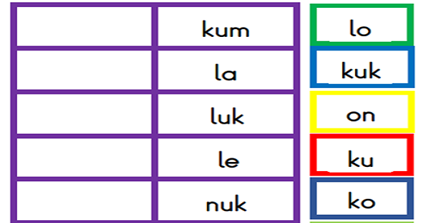 1. Sınıf İlk Okuma Yazma (U-T Sesi) Mandal-Kelime Oluşturma Etkinliği