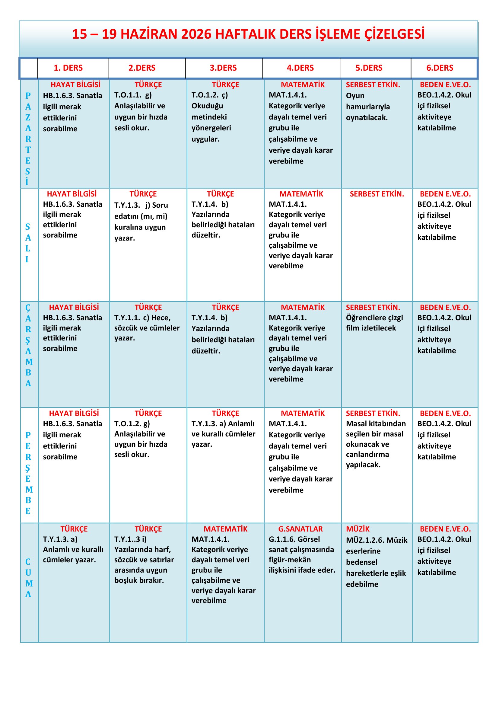 1. Sınıf 15 - 19 Haziran 2026 Haftalık Ders İşleme Çizelgesi.doc