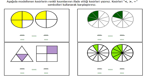 4. Sınıf Matematik Kesirler (Paydaları Eşit Kesirleri Karşılaştırma) Etkinliği 2