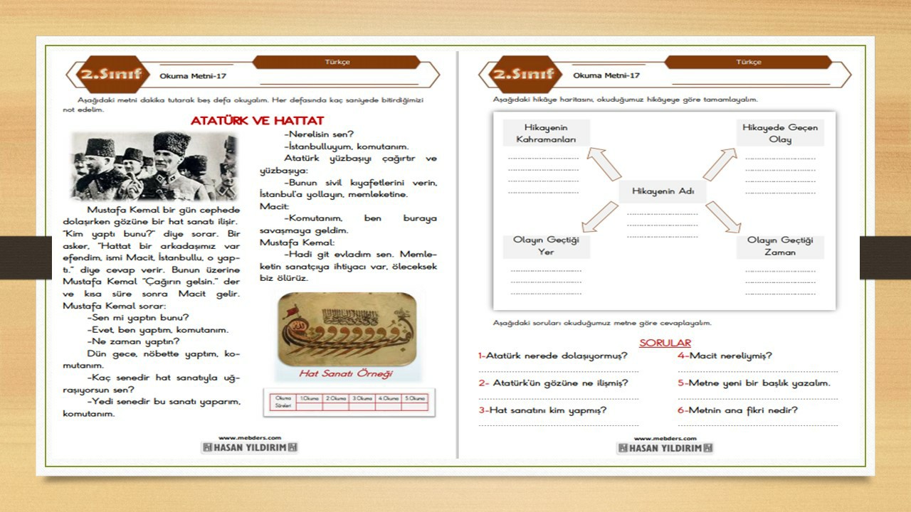 2. Sınıf Türkçe Okuma Metni-17 (Atatürk ve Hattat)