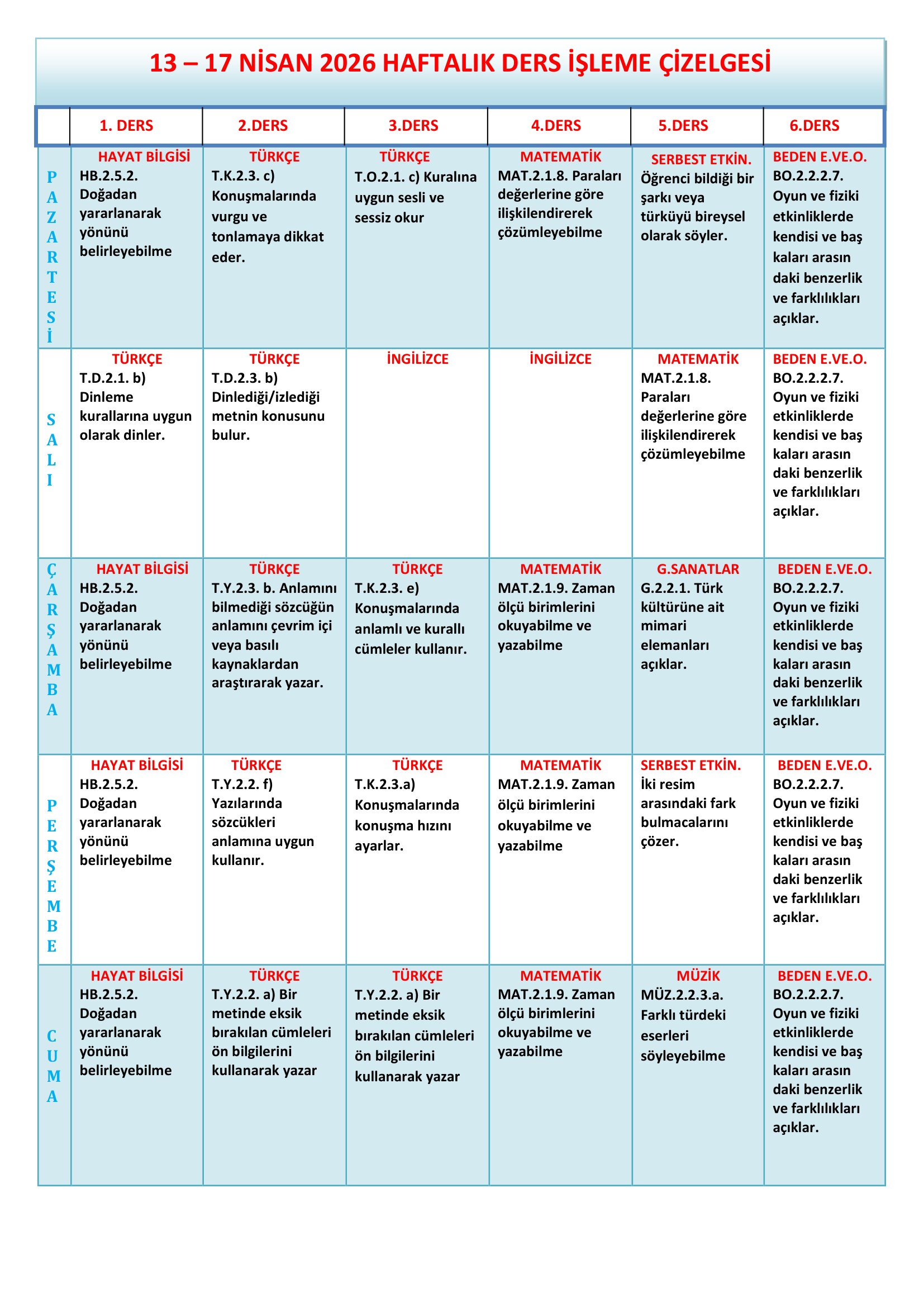 2. Sınıf 13 - 17 Nisan 2026 Haftalık Ders İşleme Çizelgesi.doc