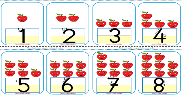 1. Sınıf Matematik Pano Rakamlar (0-9)