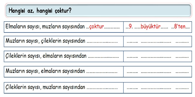 2. Sınıf Matematik Doğal Sayılar-Karşılaştırma Etkinliği